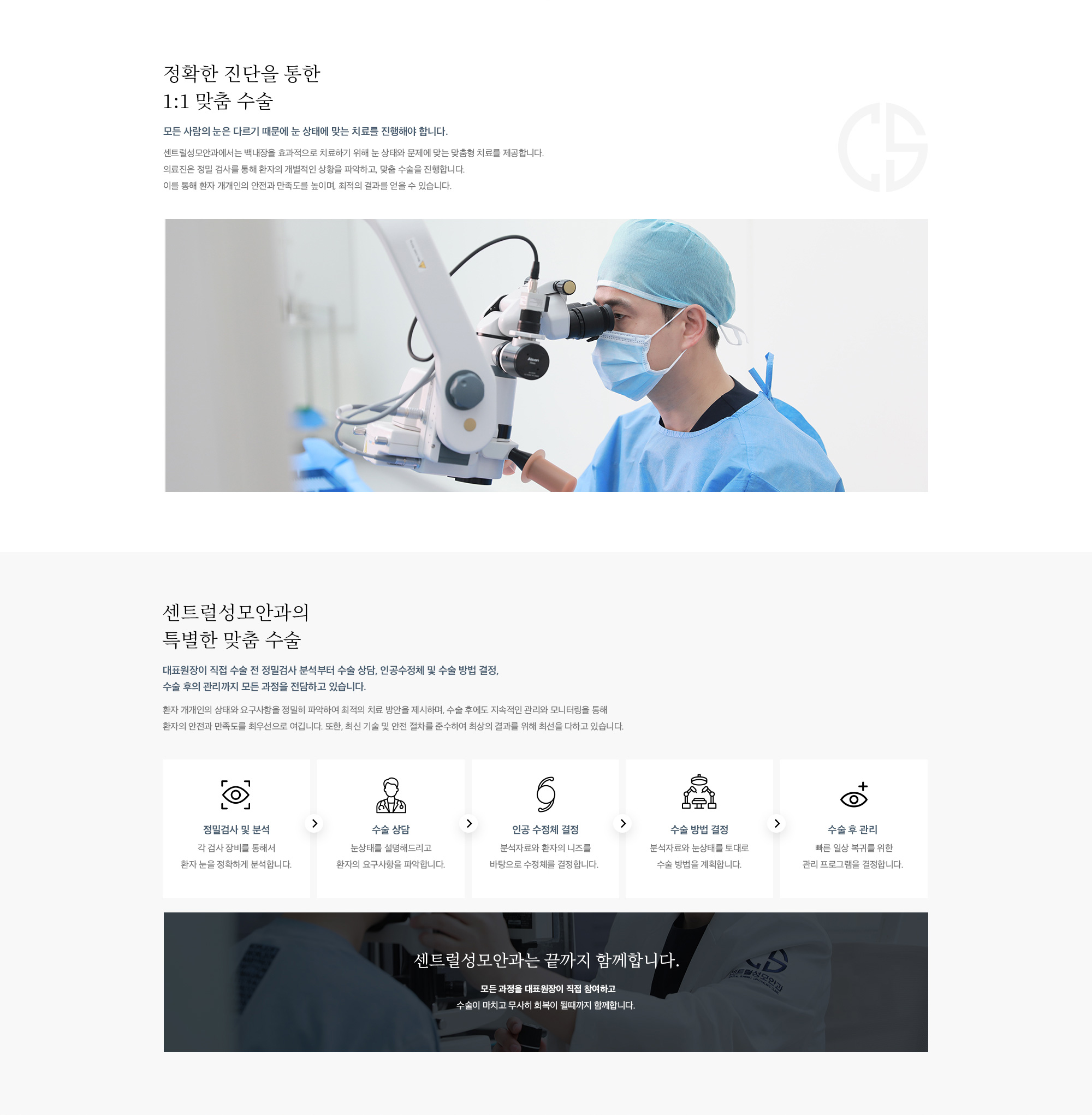 1:1 맞춤 수술